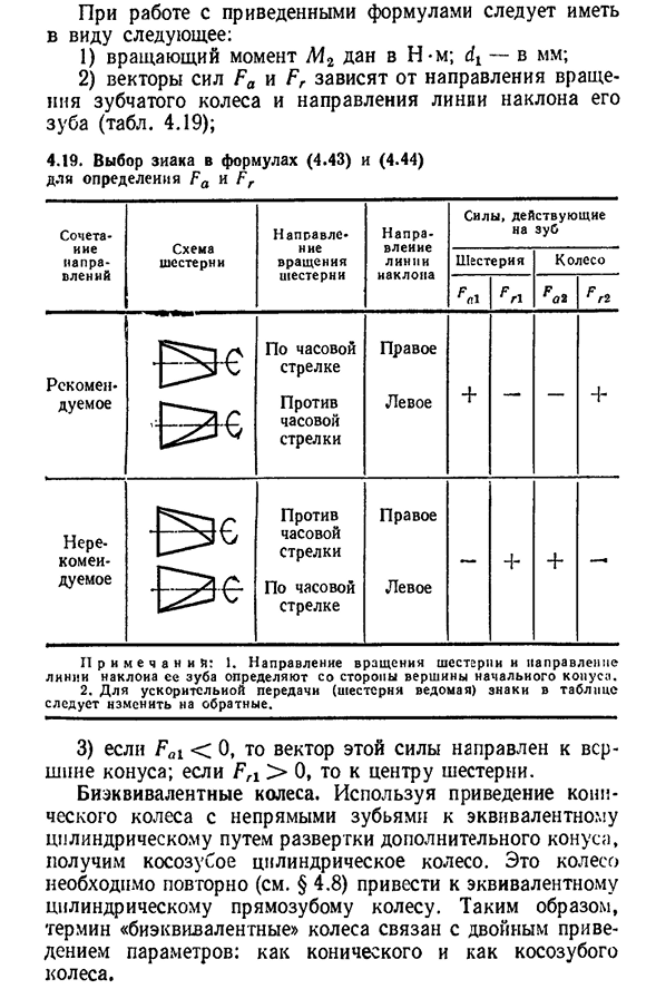 Конические зубчатые передачи