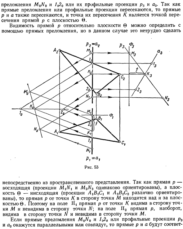 Основные позиционные задачи