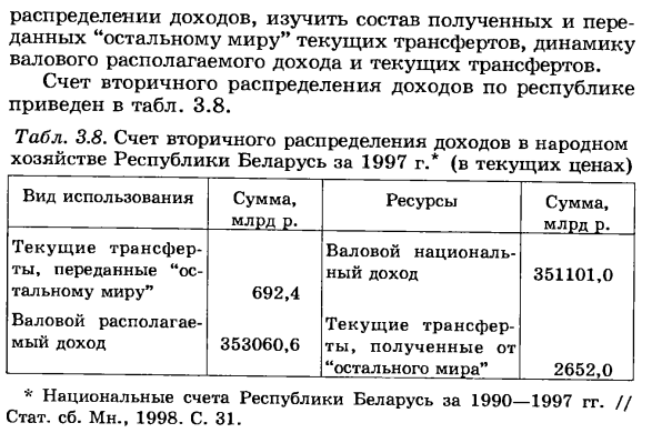 Показатели вторичного распределения доходов.Определение валового располагаемого дохода