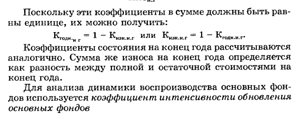 Виды оценки основных фондов. Балансы основных фондов