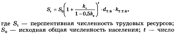 Статистика трудовых ресурсов