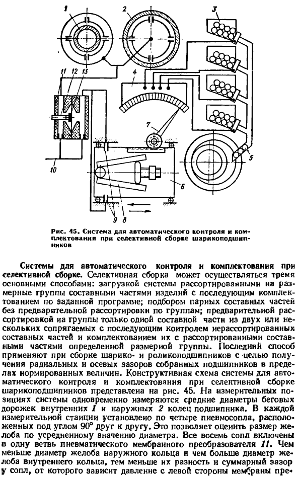 Автоматические системы для пассивного контроля размеров