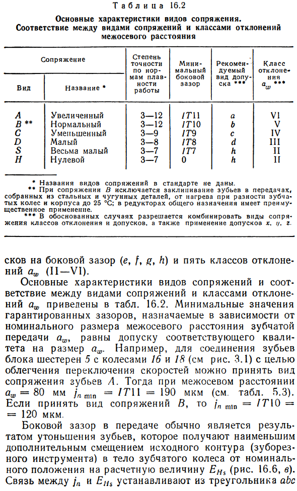 Допуски цилиндрических зубчатых колес и передач