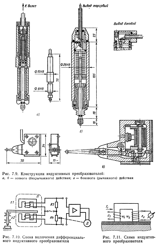 Приборы с индуктивными преобразователями