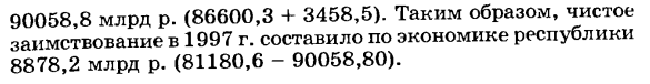 Показатели операций с капиталом