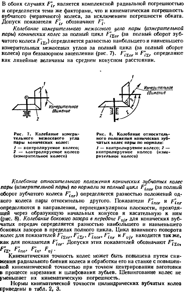 Кинематическая точность