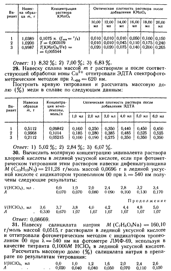 Задачи по методу абсорбционной спектроскопии