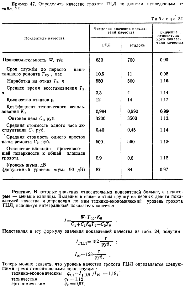 Измерение качества