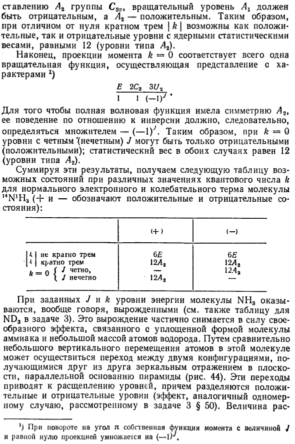 Классификация молекулярных термов