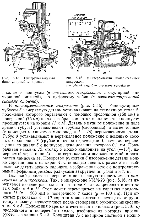 Измерительные микроскопы