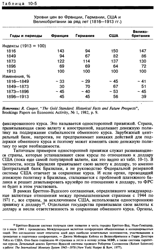 Глобальные соглашения о фиксированном обменном курсе