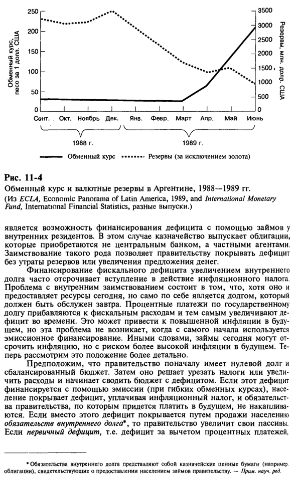 Дефициты государственных бюджетов и инфляция