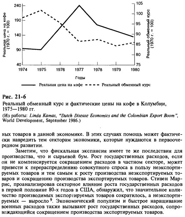 Теоретические основы