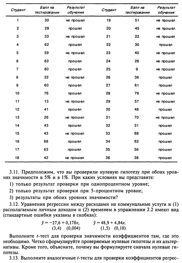 Проверка гипотез, относящихся к коэффициентам регрессии