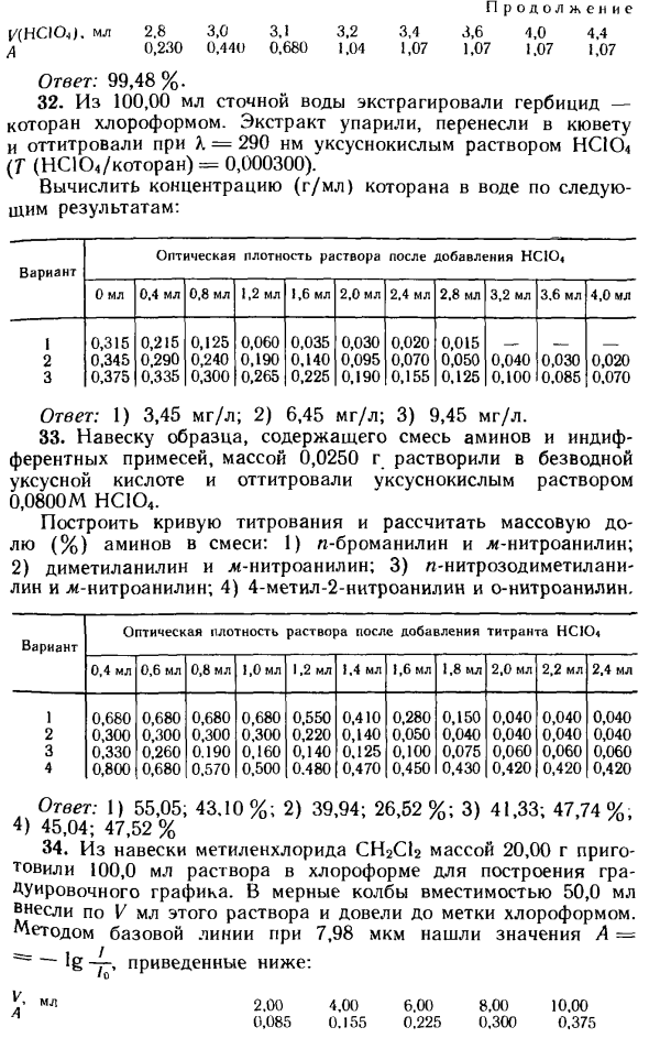 Задачи по методу абсорбционной спектроскопии