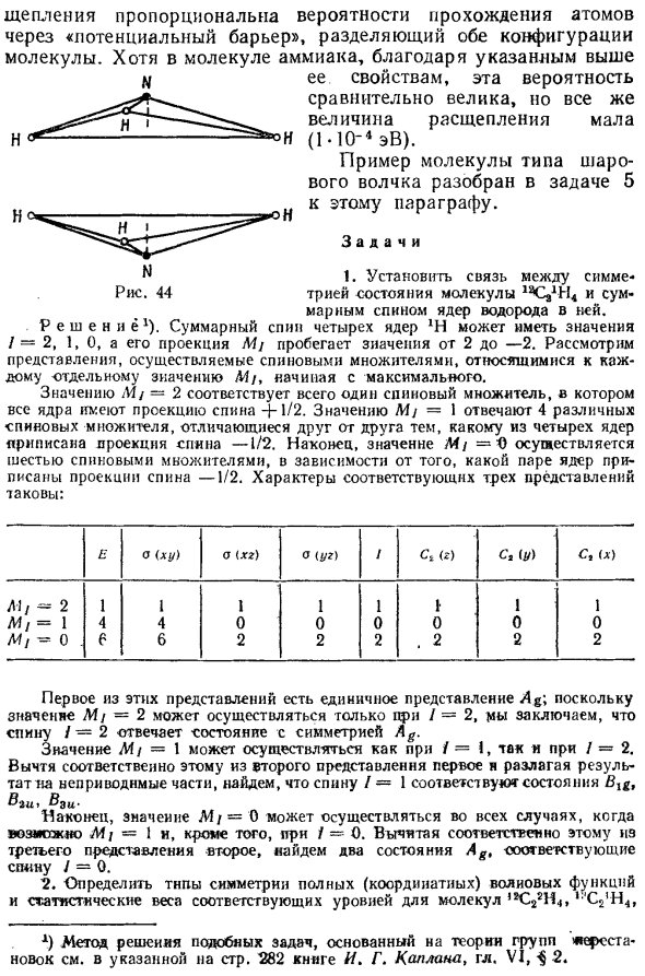 Классификация молекулярных термов