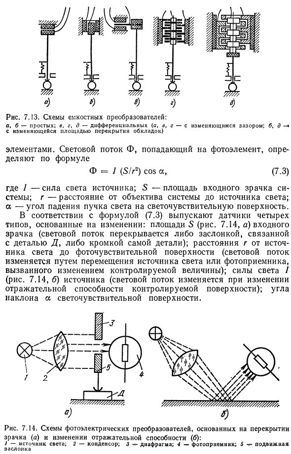 Приборы с фотоэлектрическими преобразователями