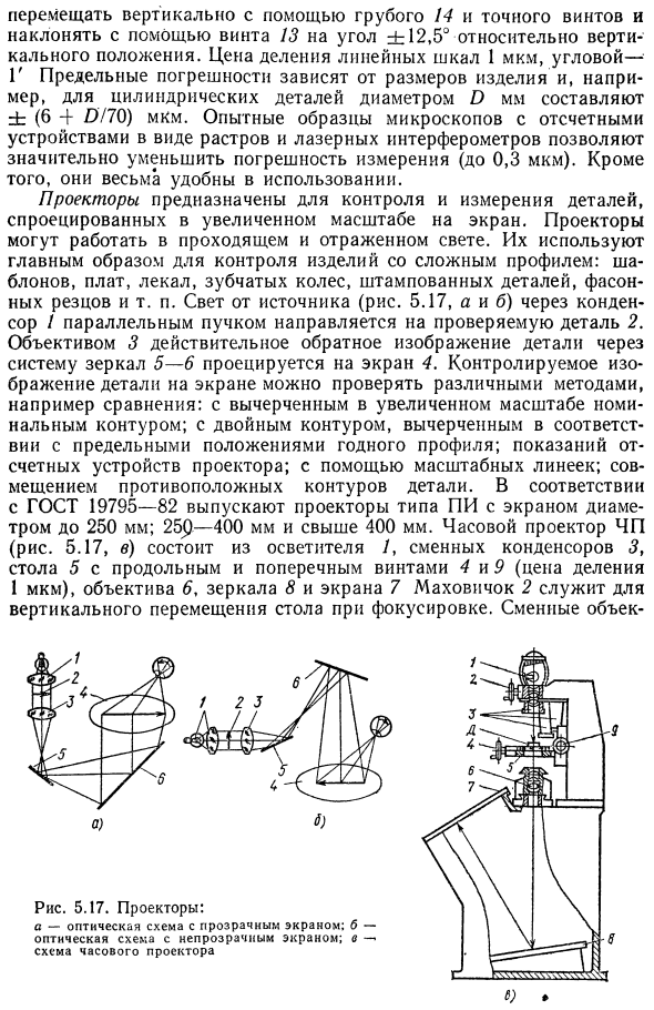 Измерительные микроскопы