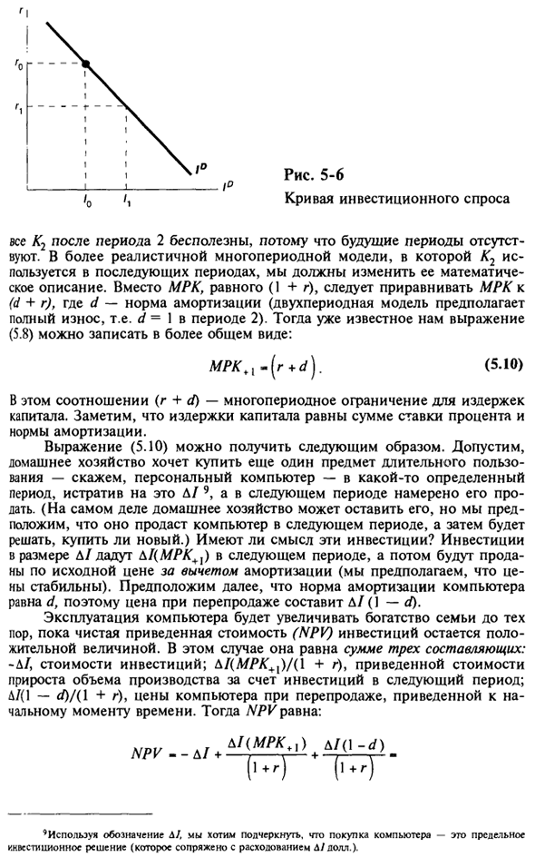 Базовая теория инвестиций