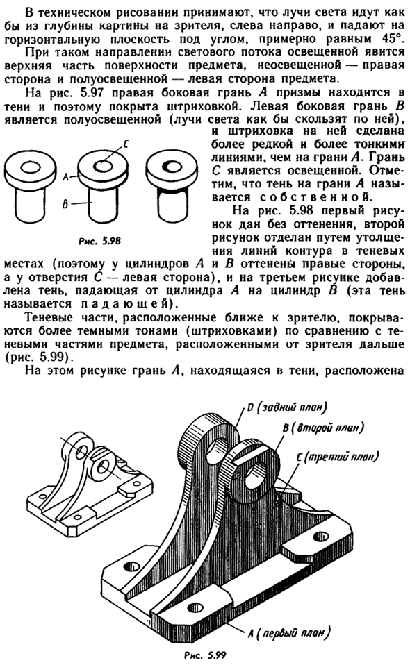 Техническое рисование