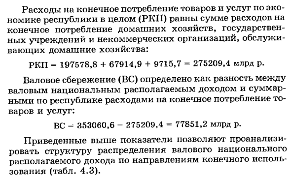 Показатели использования располагаемого дохода