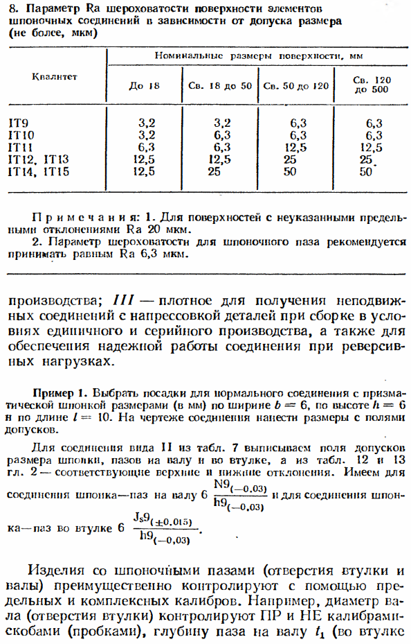 Допуски и посадки шпоночных соединений