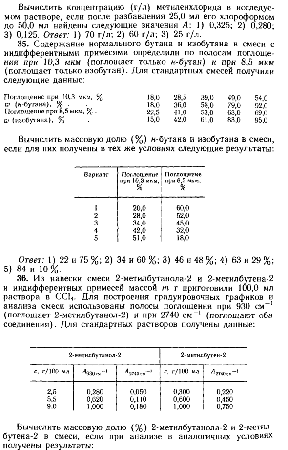 Задачи по методу абсорбционной спектроскопии