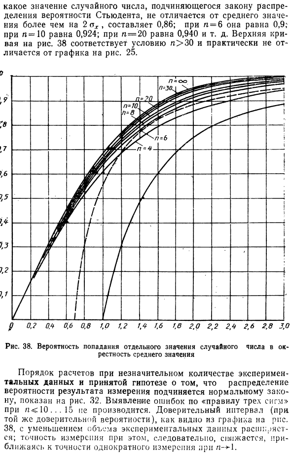 Многократное измерение