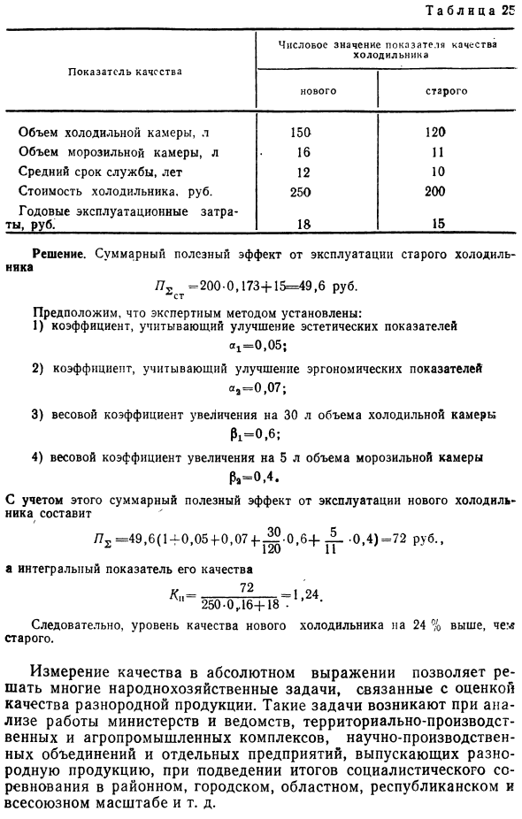 Измерение качества