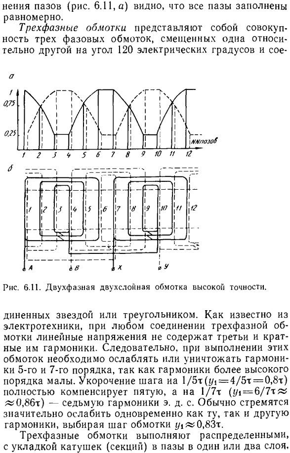 Обмотки машин переменного тока и наведение в них э. д. с.