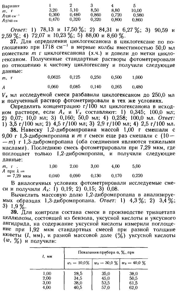 Задачи по методу абсорбционной спектроскопии