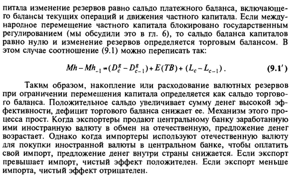 Операции центрального банка и денежная база