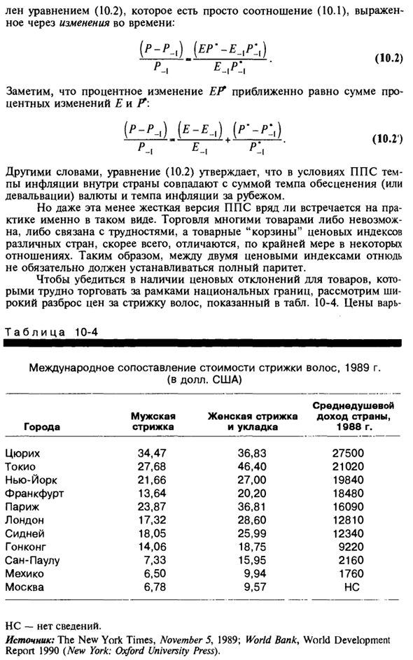 Строительные блоки модели общего равновесия