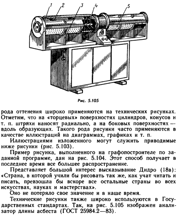 Техническое рисование