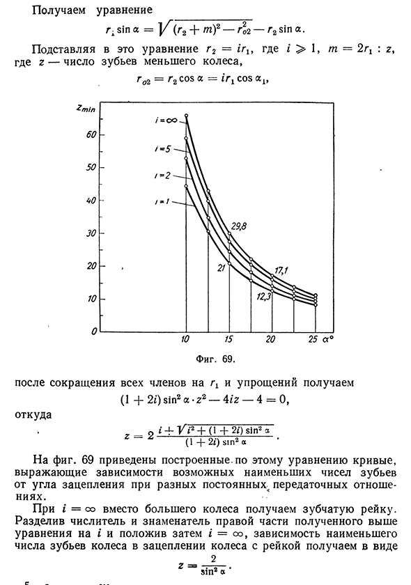 Зубчатая передача