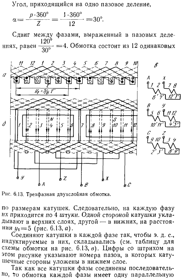 Обмотки машин переменного тока и наведение в них э. д. с.