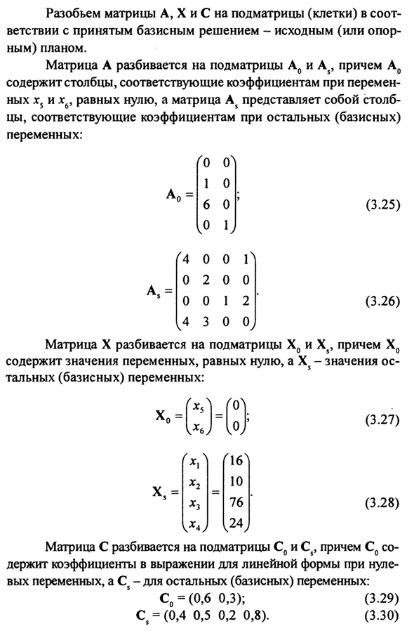 Методы оптимизации: линейное программирование