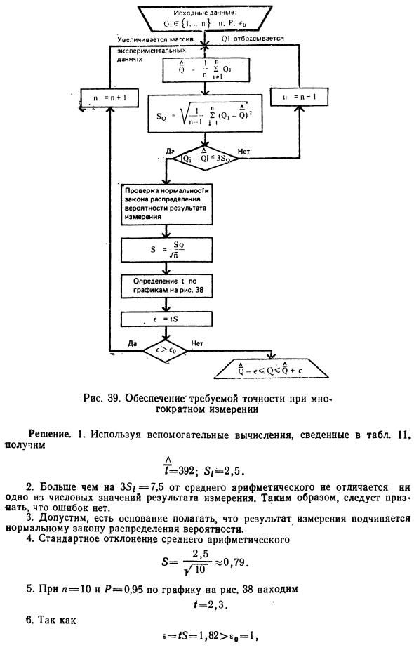 Многократное измерение