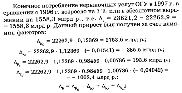 Статистика потребления населением продуктов и услуг