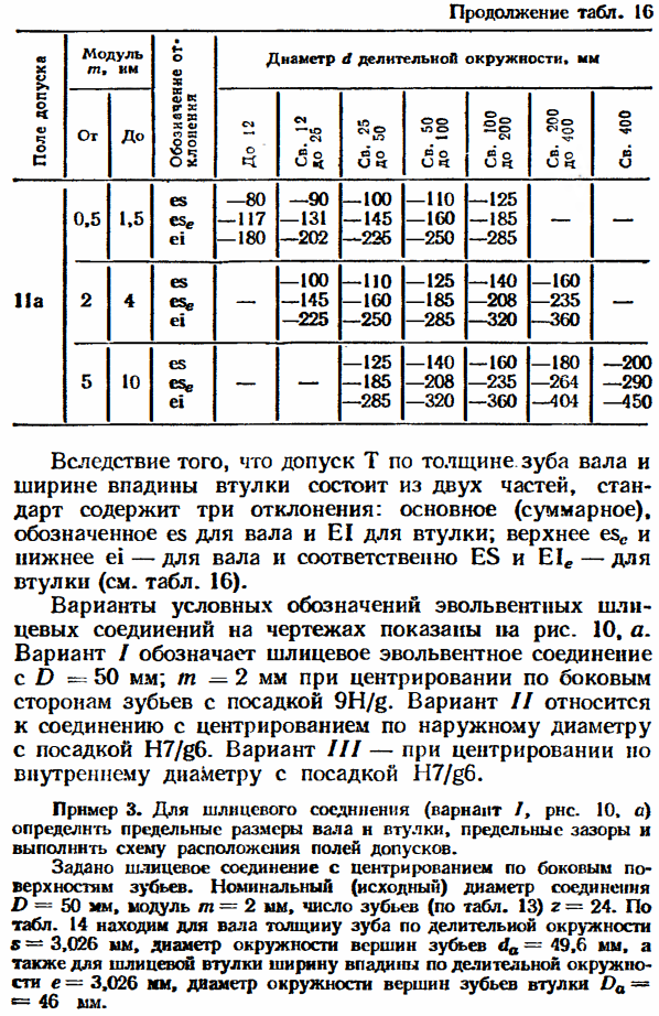 Допуски и посадки эвольвентных шлицевых соединений