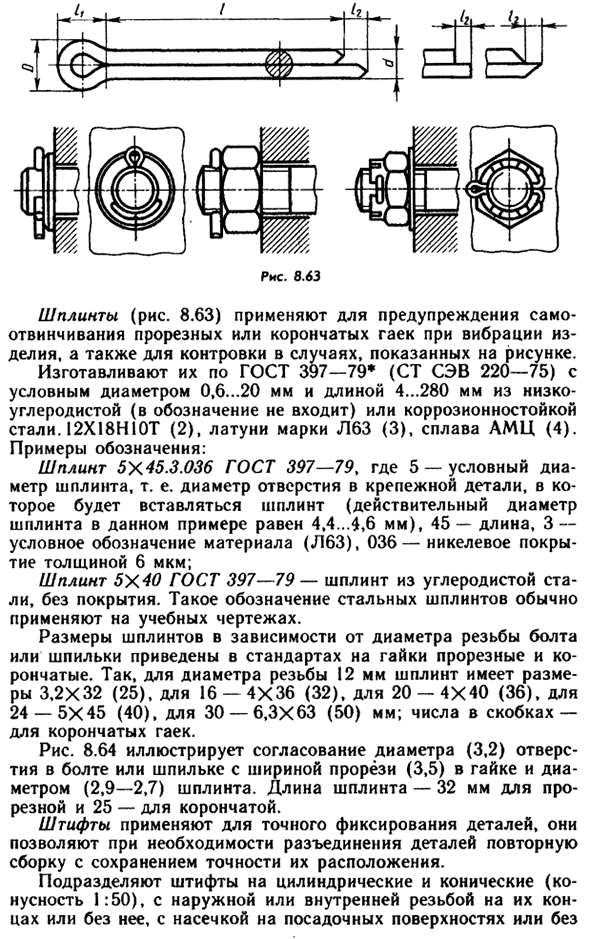 Стандартные крепежные детали с резьбой