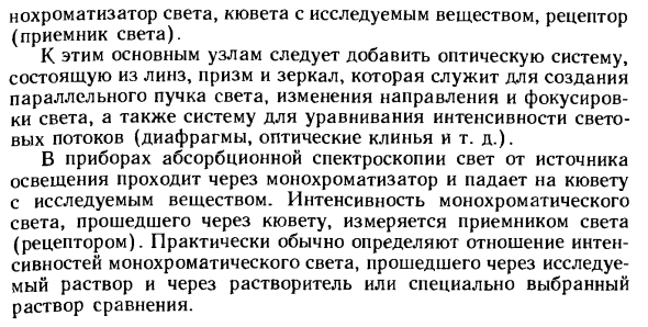 Основные узлы приборов абсорбционной спектроскопии