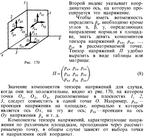 Тензор напряжений