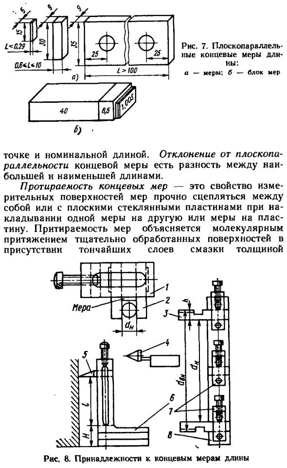 Плоскопараллельные концевые меры длины