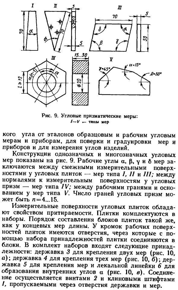 Угловые призматические меры