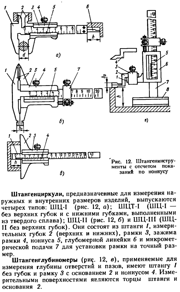 Штангенинструменты