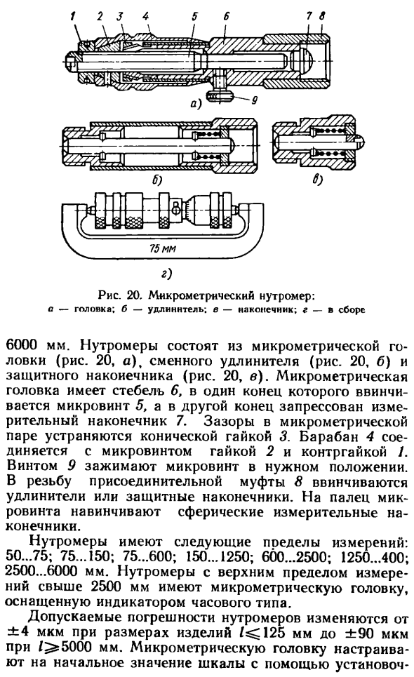 Микрометрические глубиномеры и нутромеры