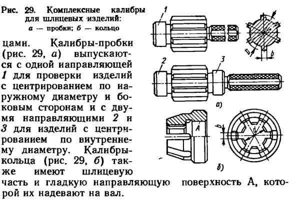 Калибры для измерения шлицевых изделий