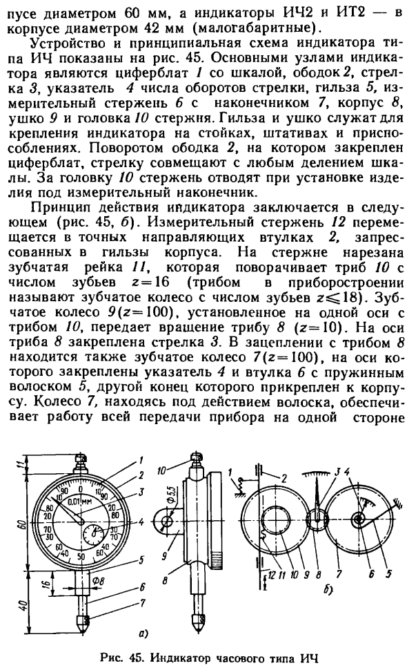 Зубчатые измерительные головки