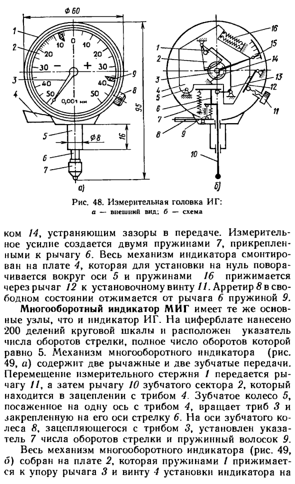 Рычажно-зубчатые измерительные головки